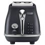 Тостер Delonghi CTOE 2103.BL