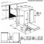 Посудомоечная машина Zanussi ZDLN5531