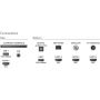 Телевизор Philips 65PUS8555