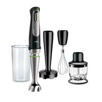 Погружной блендер Braun MQ 9027